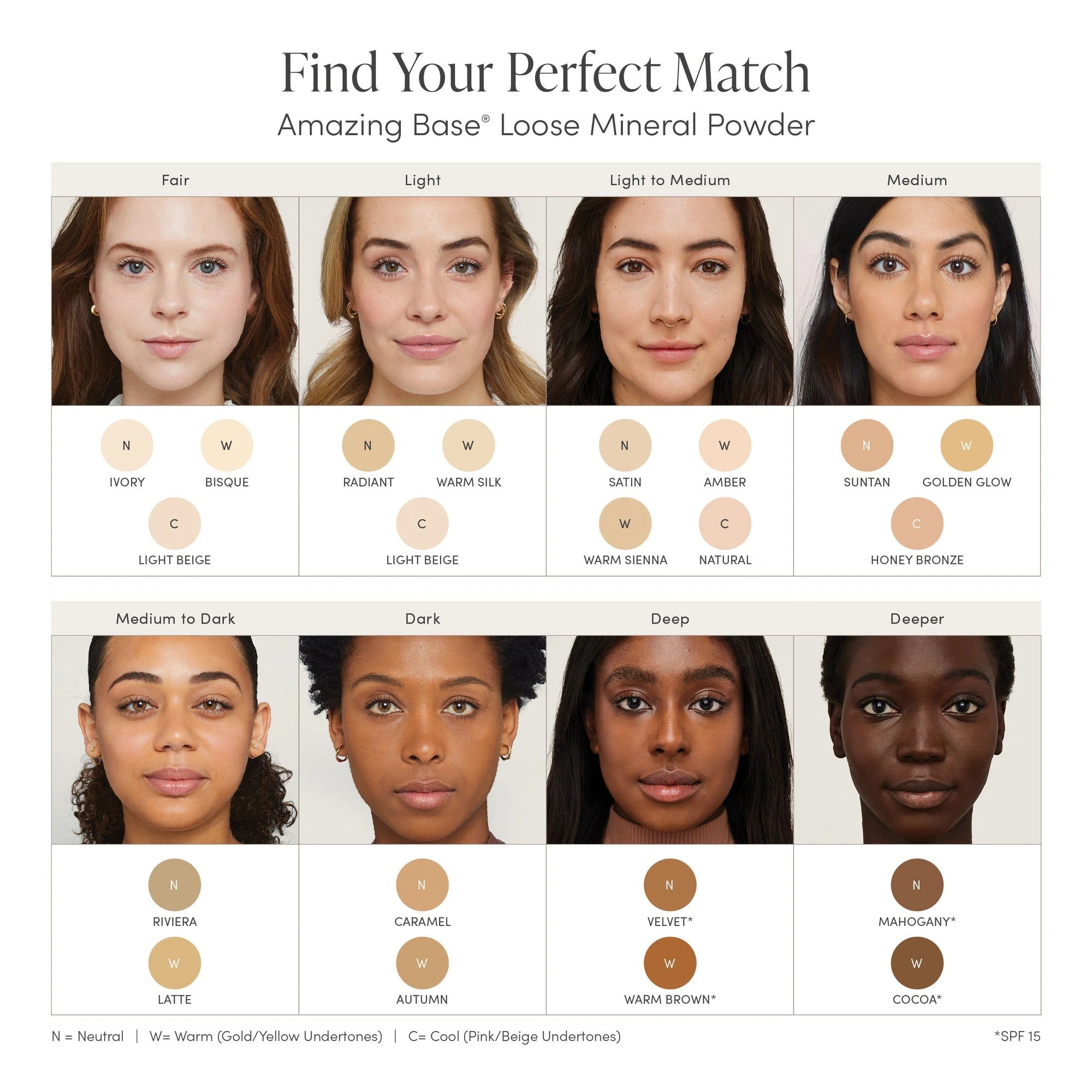 Jane Iredale Amazing Base Mineral Powder SPF20 Satin 10,5g kleurentest voor perfecte huidmatch op verschillende huidtinten.