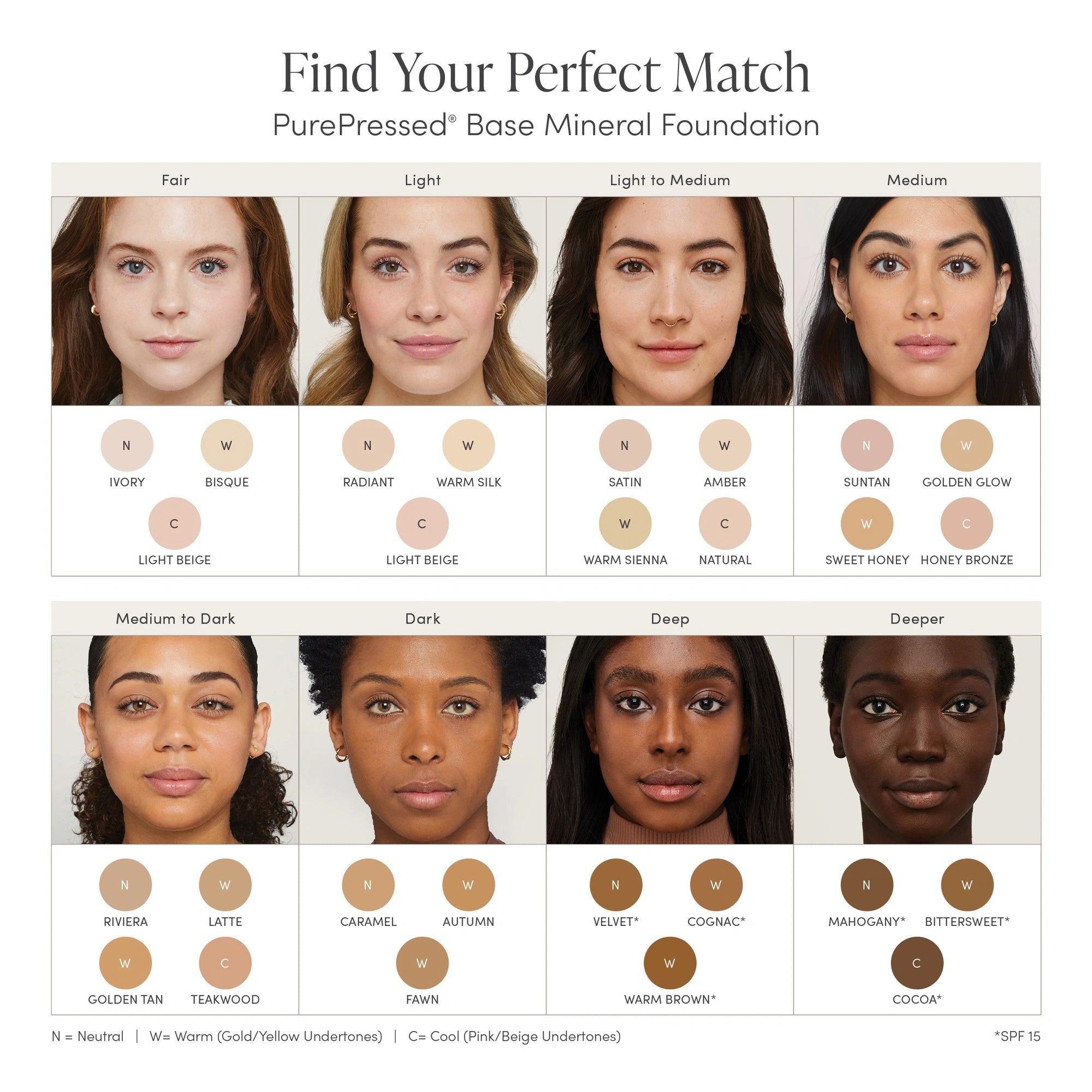 Jane Iredale PurePressed Base SPF20 Refill Riviera 9,9g kleurkaart met huidtinten voor perfecte match