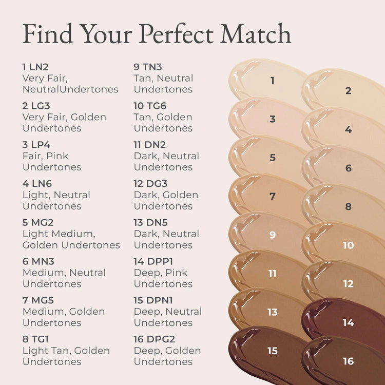 PUR 4 in 1 Sculpting Concealer Fair Ivory LN2 3,76 ml swatches for shades and undertones guide.