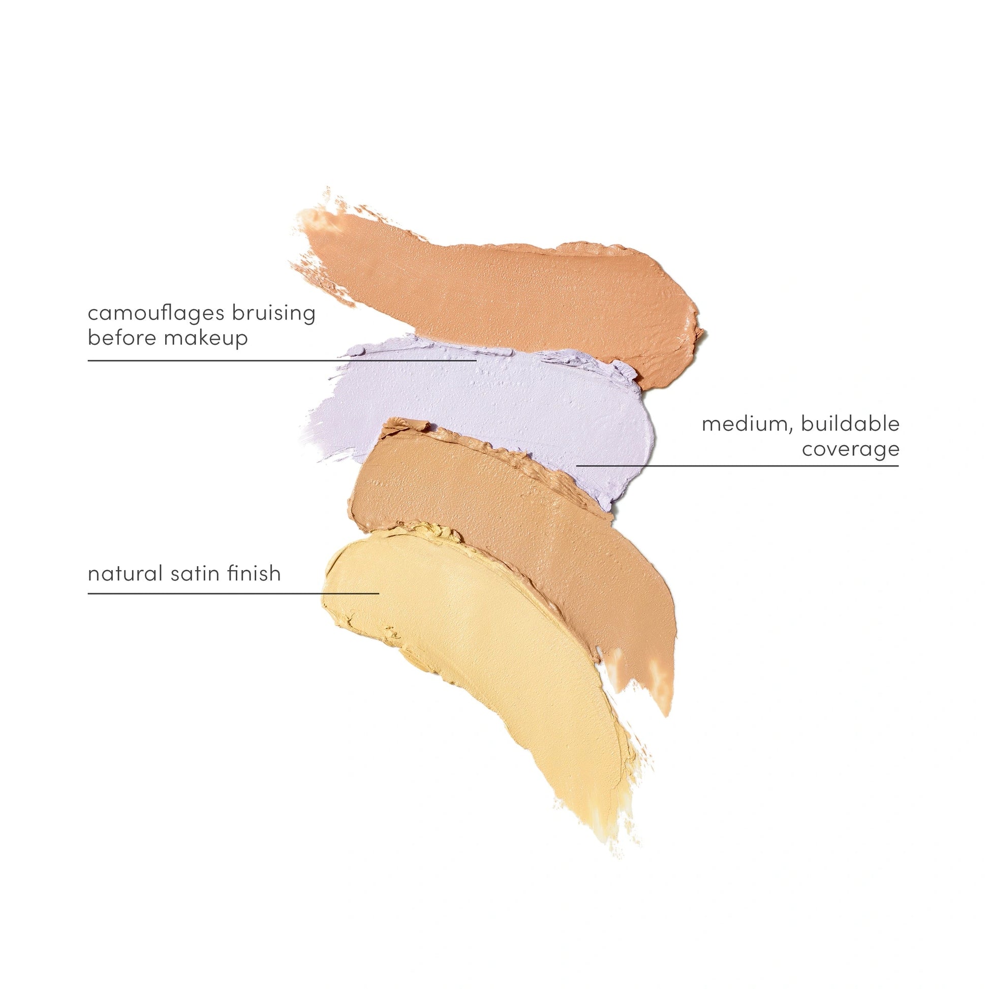 Jane Iredale Corrective Colors 9,9g meerkleurige concealer voor het camoufleren van blauwe plekken met een natuurlijke satin finish.