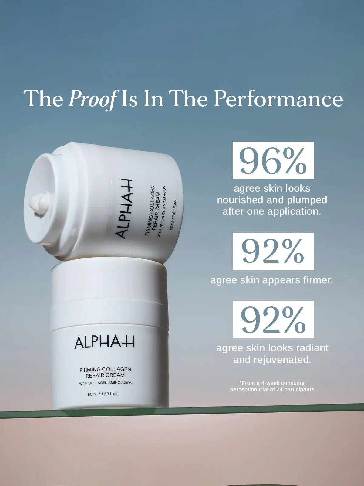 Alpha-H Firming Collagen Repair Cream 50ml