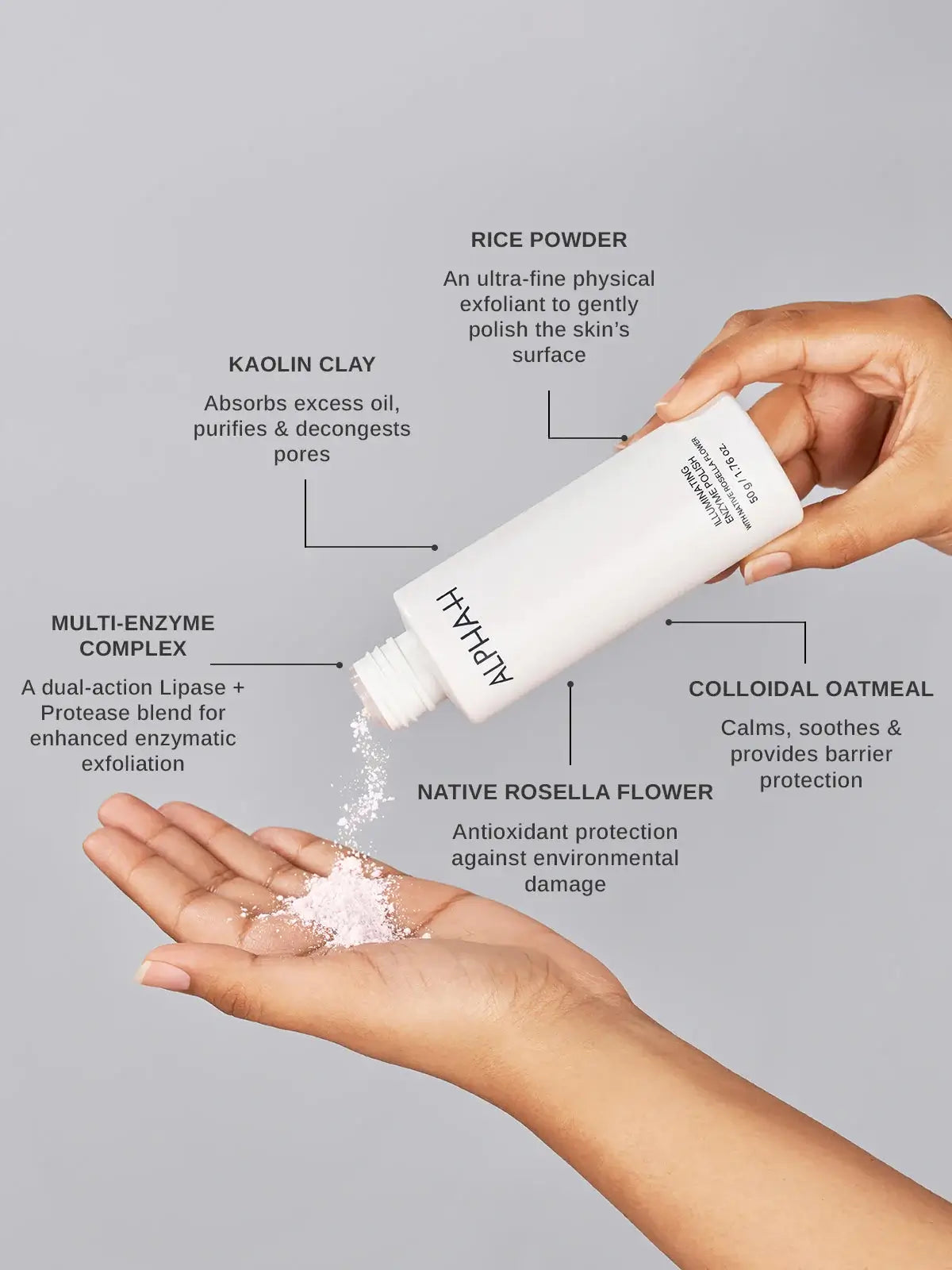 Alpha-H Illuminating Enzyme Polish 50g wordt fijn over een hand gestrooid met belangrijke ingrediënten en voordelen zoals rijstpoeder en kaolien.