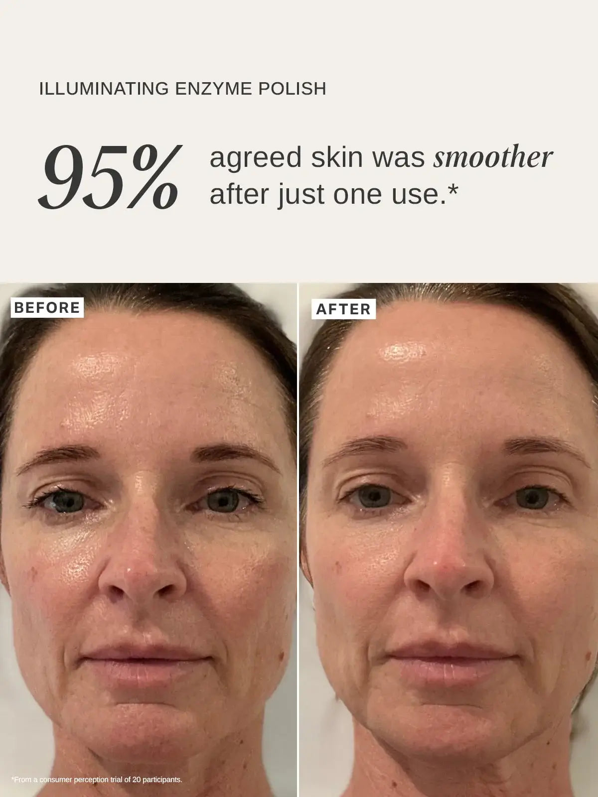 Alpha-H Illuminating Enzyme Polish 50g voor en na resultaten met gladdere huid na één gebruik