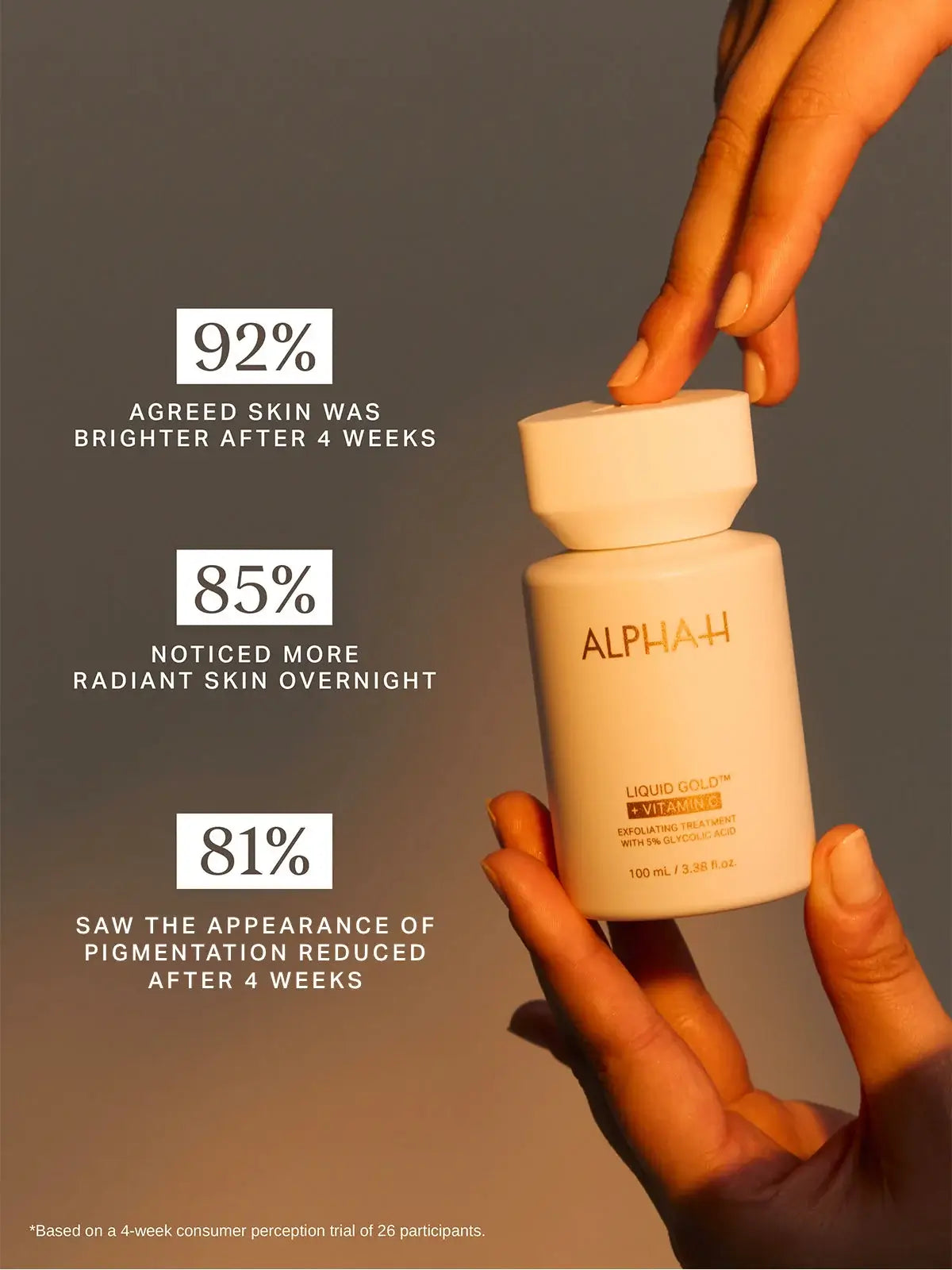 Alpha-H Liquid Gold + Vitamin C 100ml in hand met indrukwekkende huidverlichting resultaten en claims voor stralende teint.