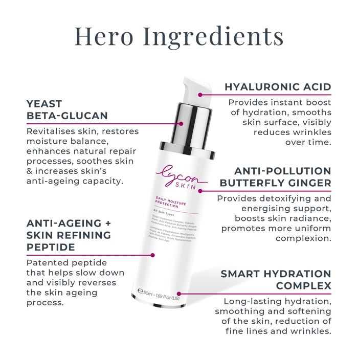 LYCON Skin Daily Moisture Protection Day Cream 50ml ingrediëntenlijst voor hydraterende huidverzorging