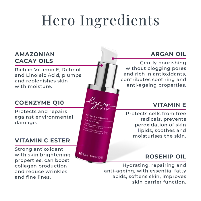 LYCON Skin Exotic Oil Complex Serum 30ml met ingrediënteninformatie op een paarse achtergrond