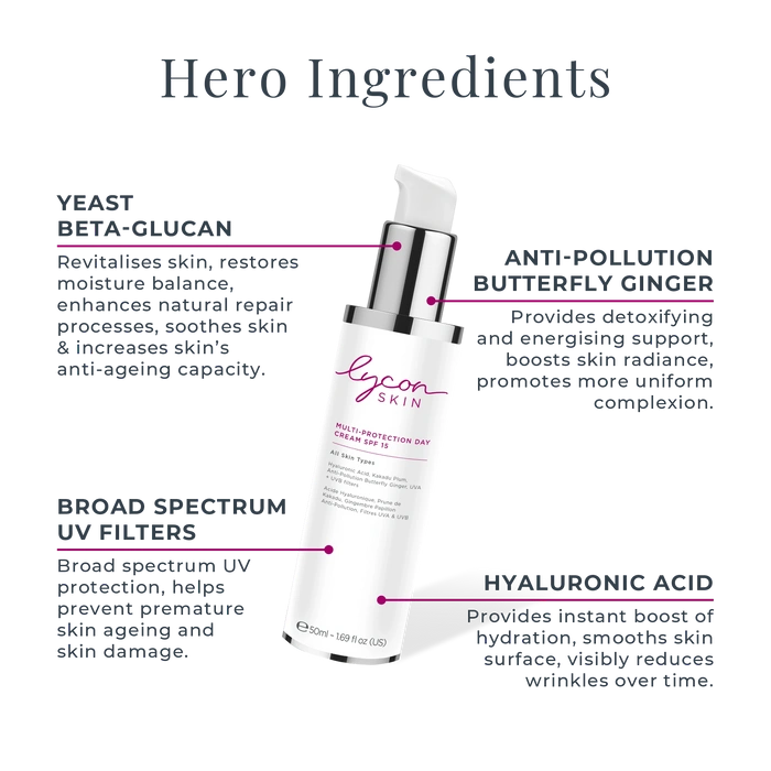 LYCON Skin Multi-Protection Day Cream SPF15 50ml ingrediënteninformatie met anti-aging voordelen en zonbescherming.