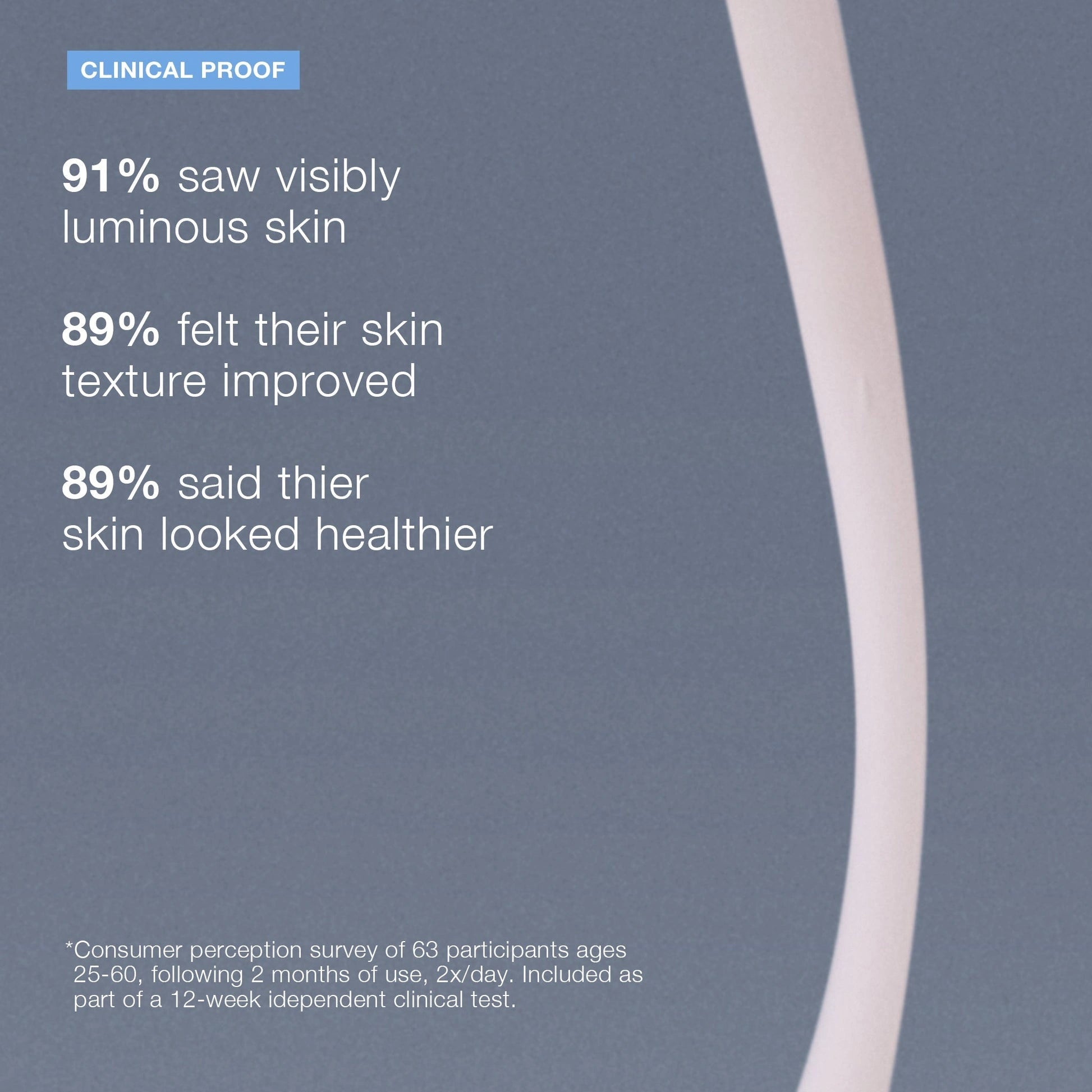 Dermalogica Pro-Collagen Banking Serum 30ml met klinische bewijsresultaten van huidverbetering