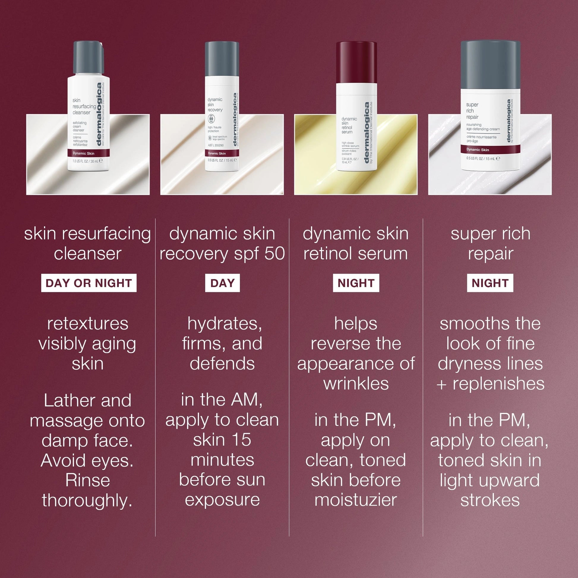 Dermalogica Skin Aging Solutions Kit met huidverzorgingsproducten voor dag- en nachtgebruik, inclusief retinol en SPF.