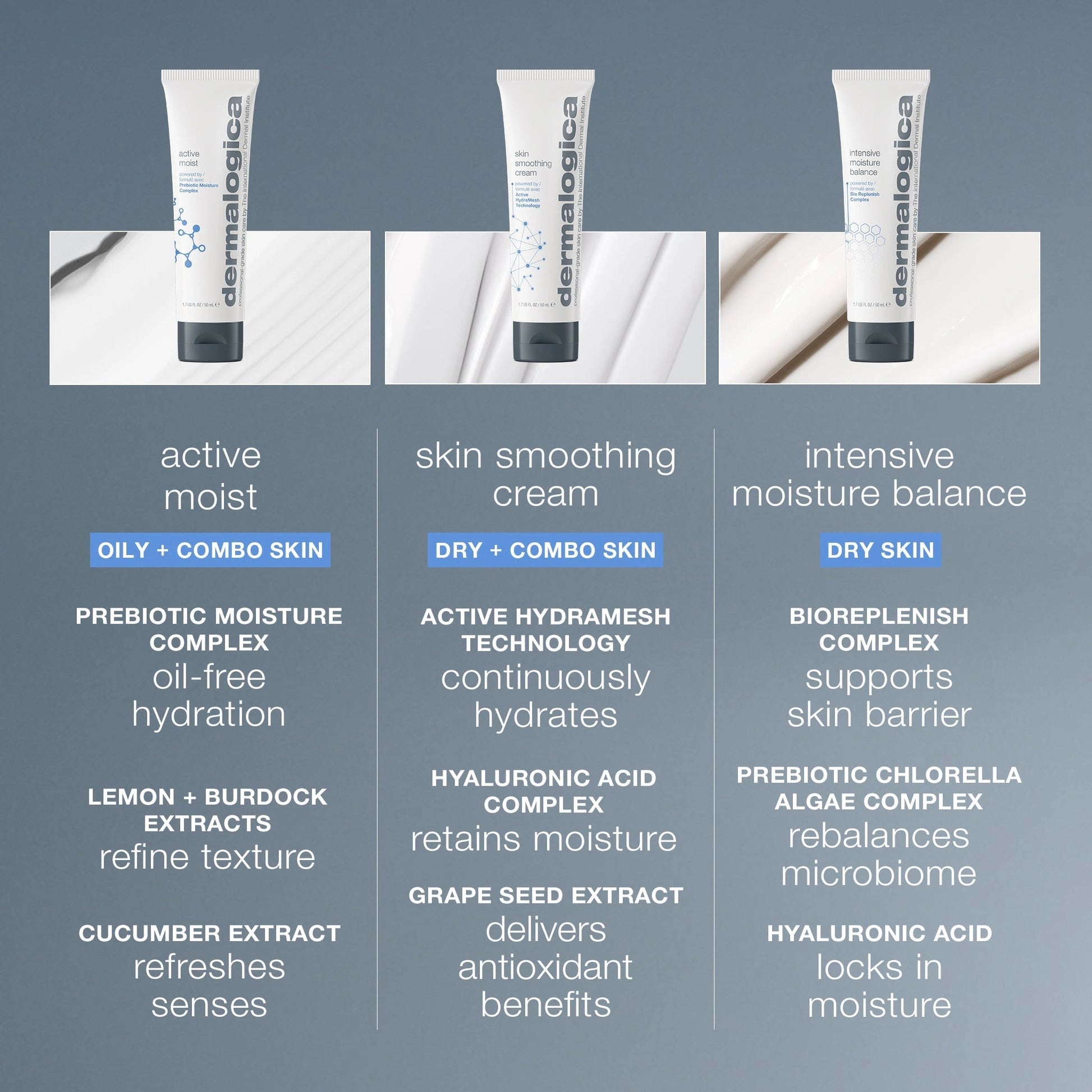 Dermalogica Skin Smoothing Cream 150ml (jumbo size) met Active HydraMesh Technology, voor continue hydratatie en huidverbetering.