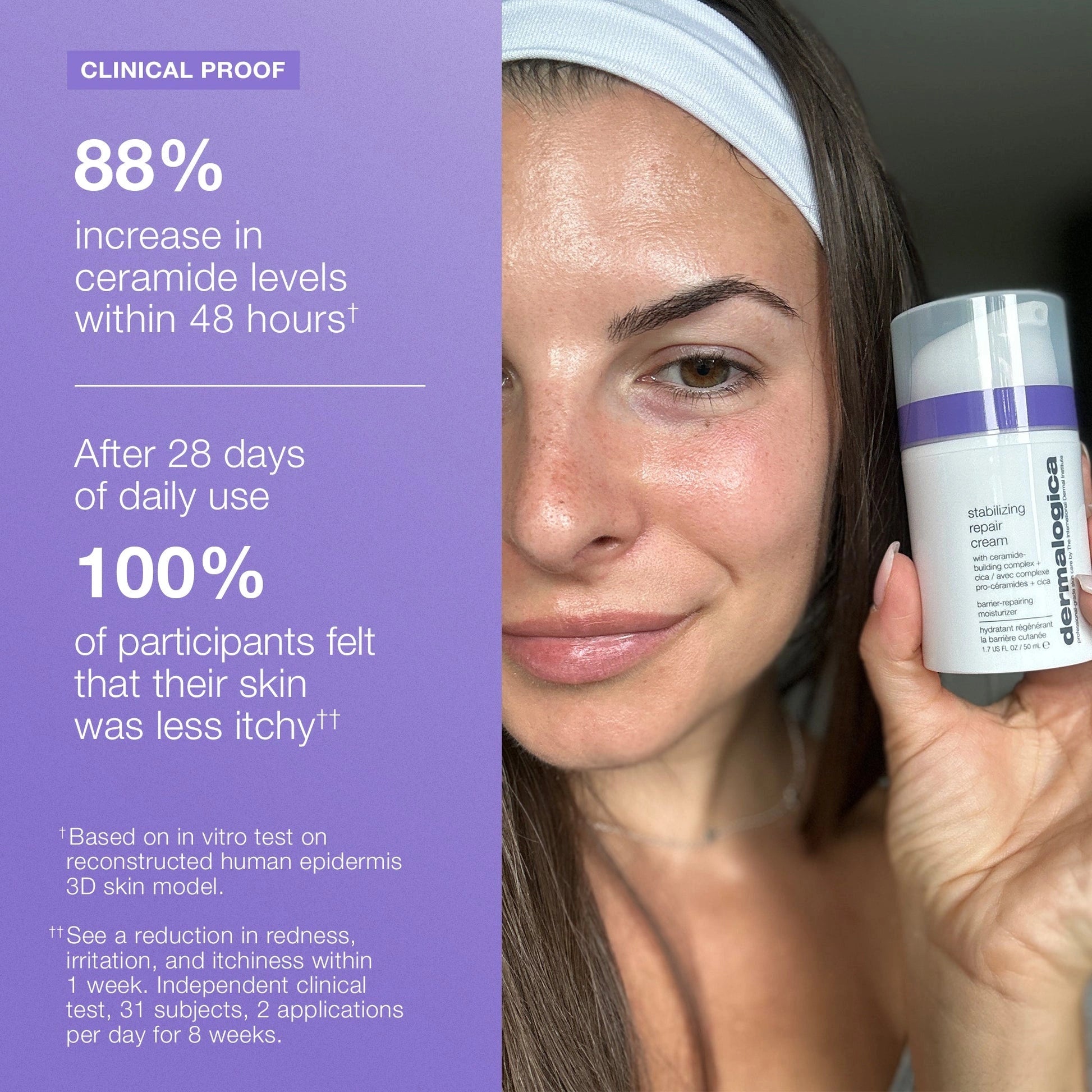 Dermalogica Stabilizing Repair Cream 15ml (travelsize) op model met verbeterde huidtextuur en resultaten van klinische proef.