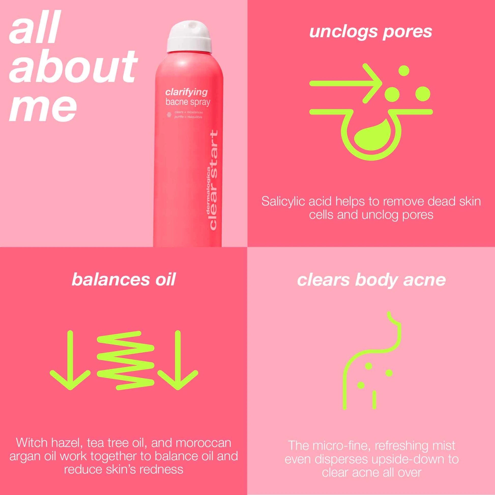 Dermalogica Clarifying Body Spray 177ml met salicylzuur voor het ontstoppen van poriën en het verminderen van lichaamsacne.