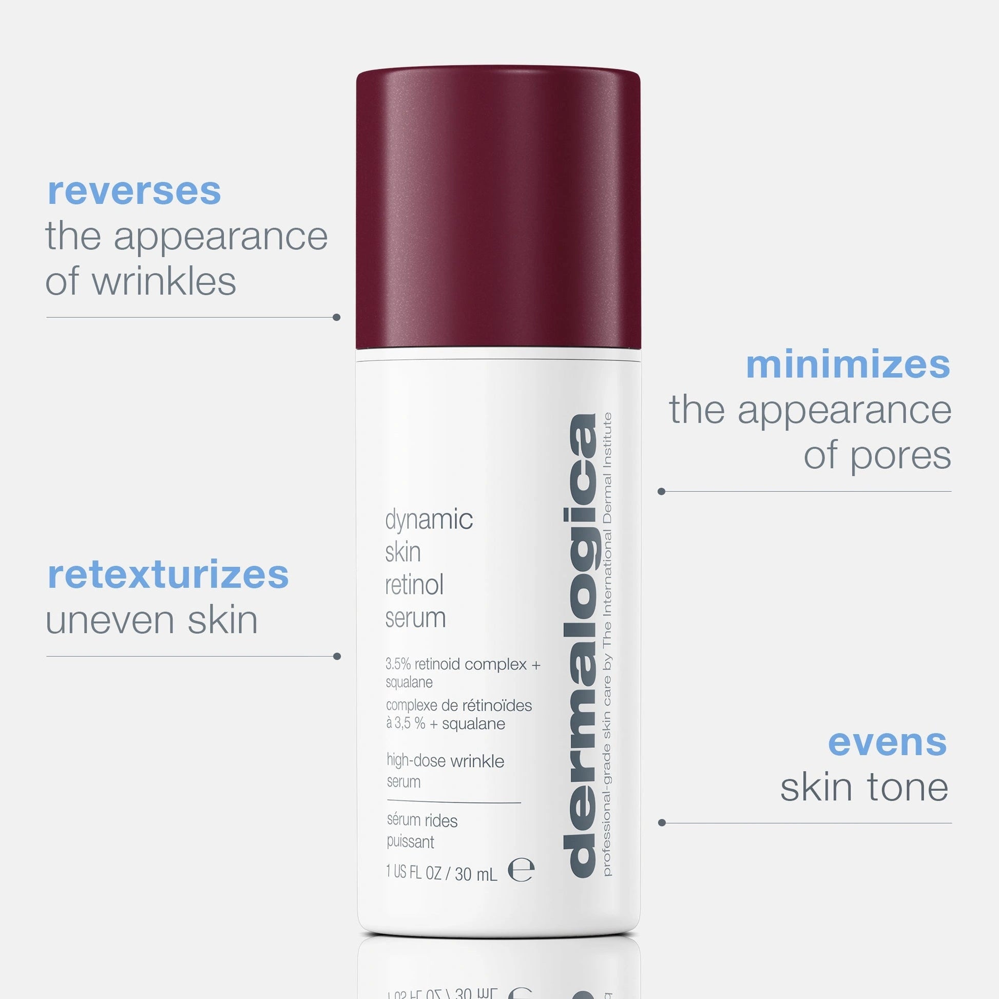 Dermalogica Dynamic Skin Retinol Serum 30ml met hoge dosering retinol voor het verminderen van rimpels en een egale huid.