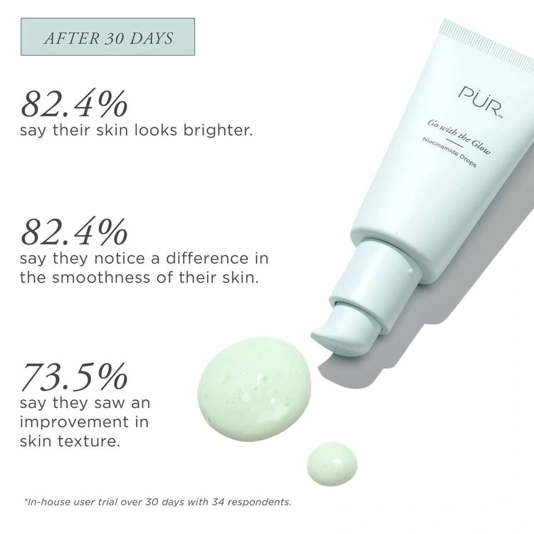 PUR Go with the Glow Niacinamide Drops 30ml met beweegwijzen voor huidverbetering en resultaten na 30 dagen.
