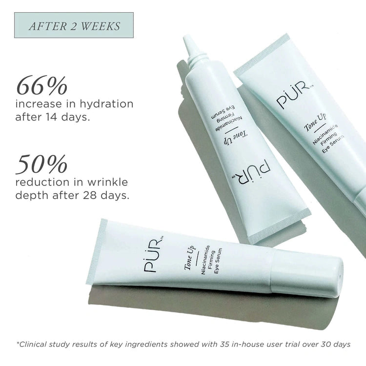 PUR Tone Up Niacinamide Firming Eye Serum 12,5ml tubes met hydratie- en rimpelresultaten na 2 weken in gebruik